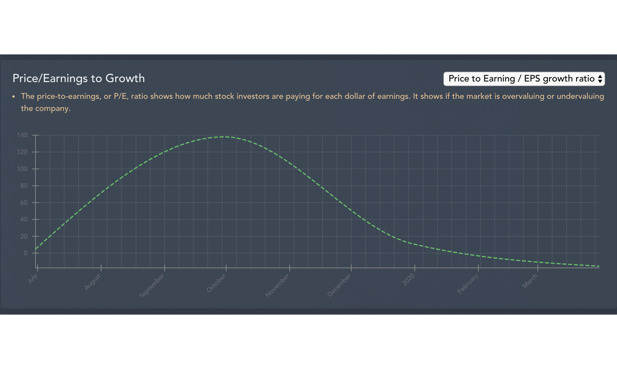 Stock Frontier gallery image