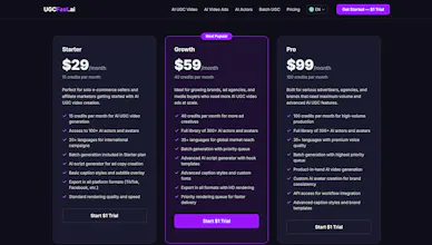 UGCFast gallery image