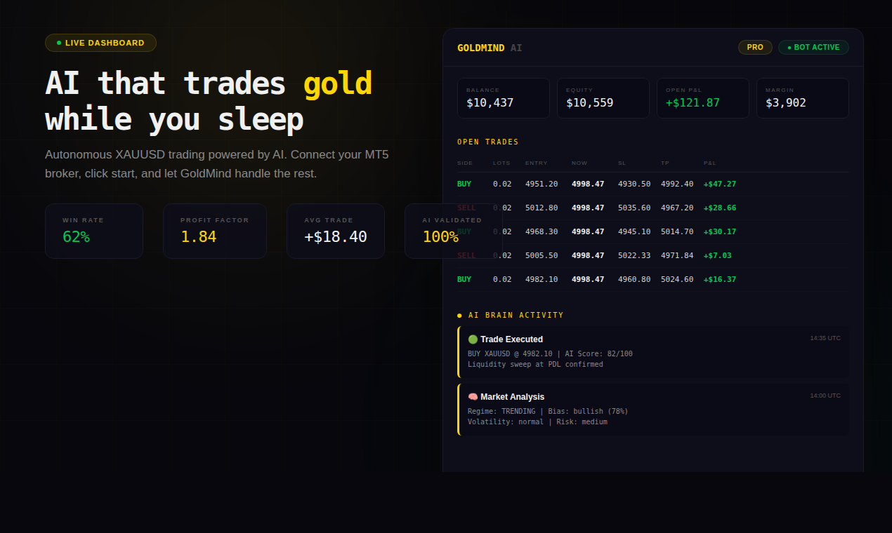 GoldMind AI gallery image
