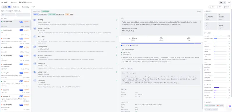 VOLY screenshot 1