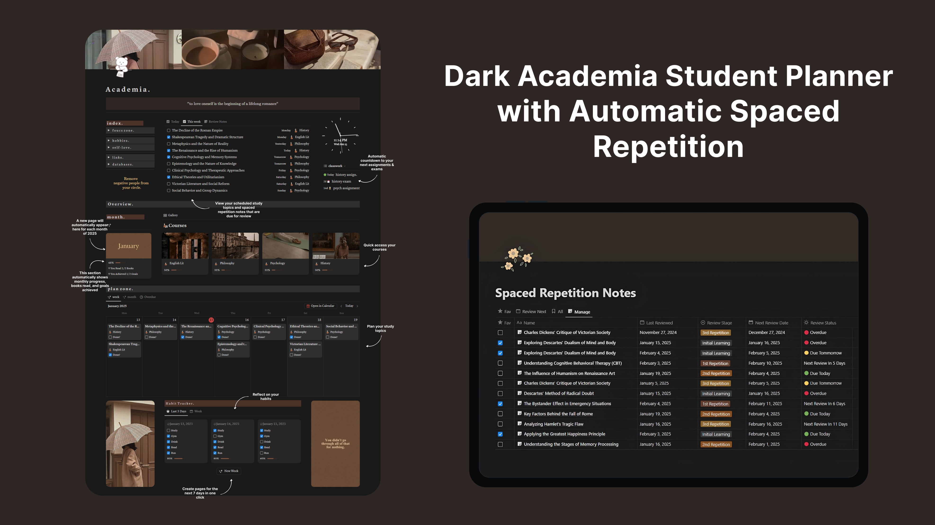 Pianificatore studentesco del mondo accademico oscuro - Pianificatore studentesco con note di ripetizione spaziata automatica media 2