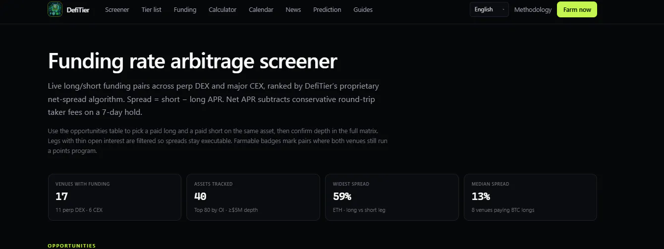 DefiTier gallery image
