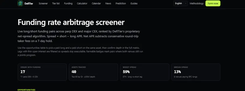 DefiTier screenshot 2