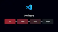 VCloud - Varisymo Cloud