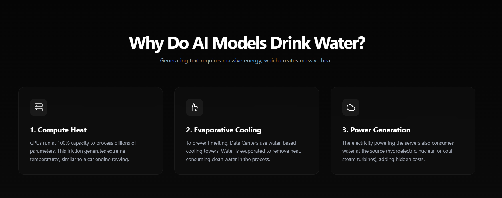 Every prompt has a thirst gallery image