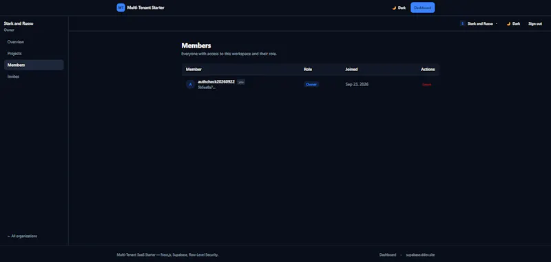  Supabase Multi-Tenant SaaS Next.js  screenshot 2