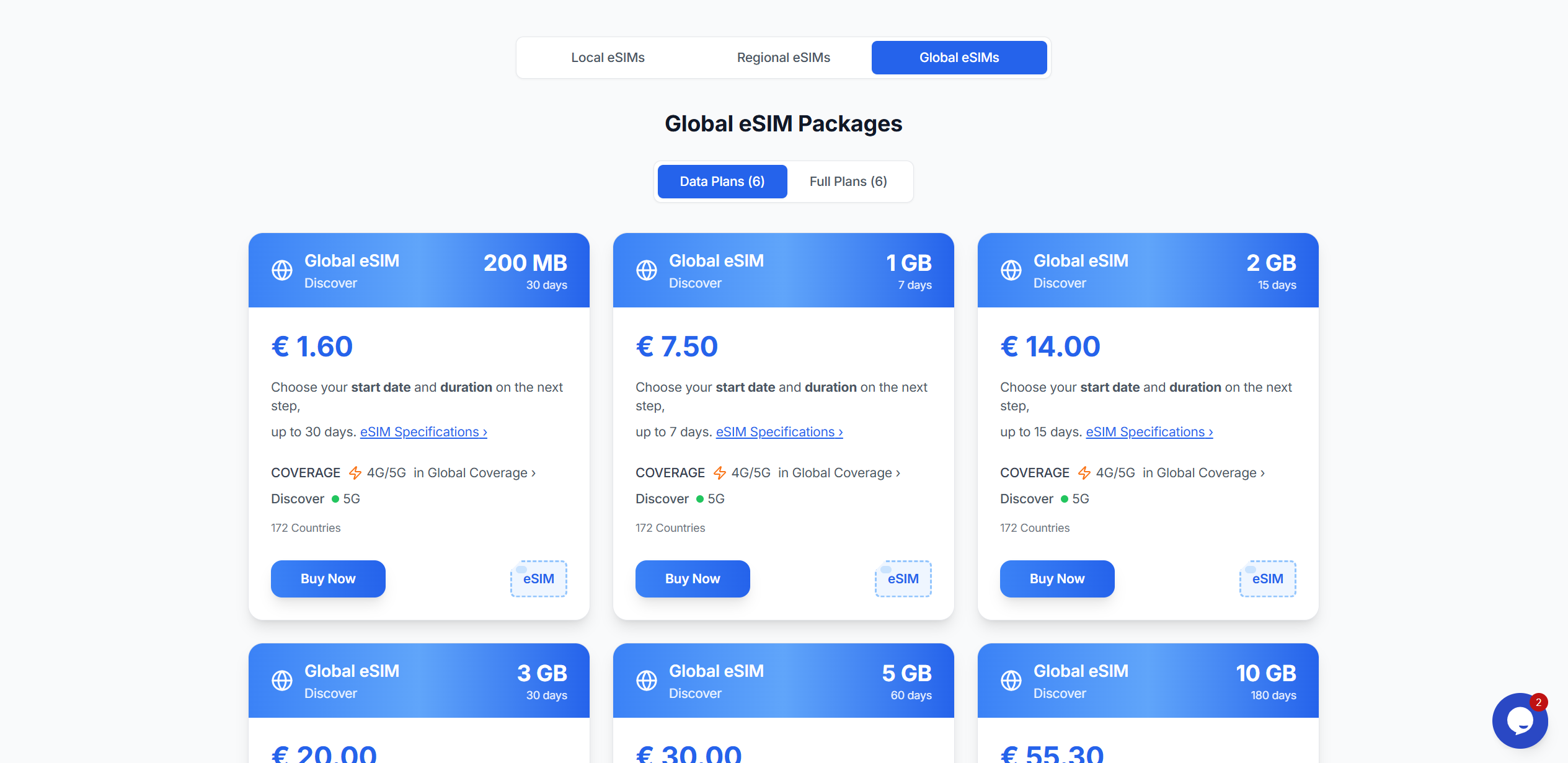Erkek kardeş - Global ESIM Kartları |200 ülkede anında bağlanın medya 3