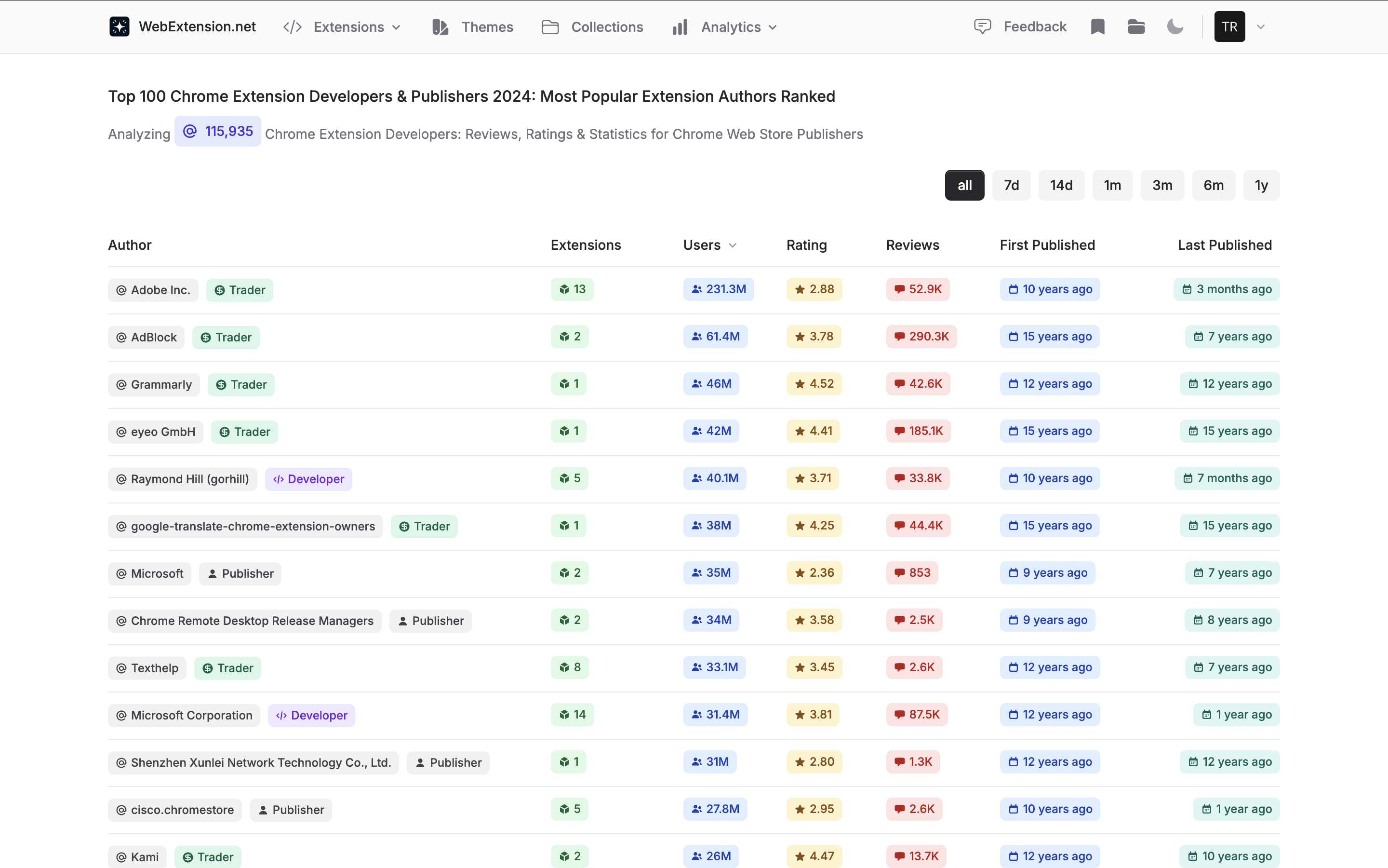 WebExtension.net media 4