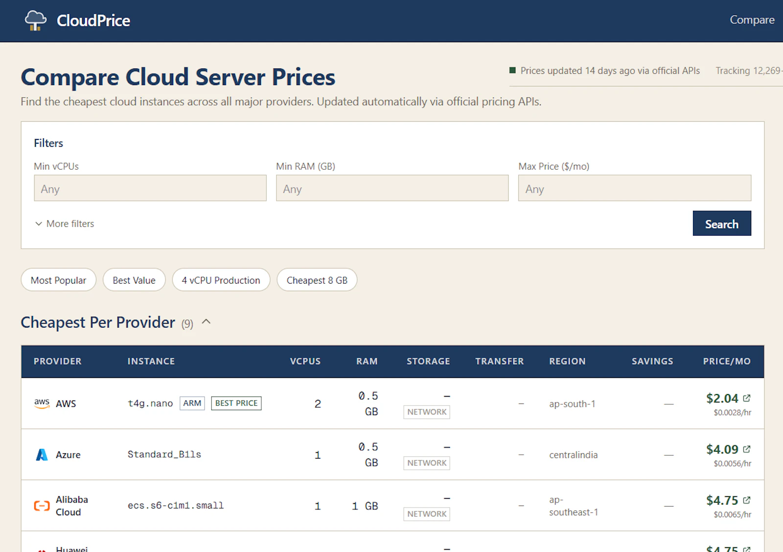 CloudPriceIndex screenshot 1