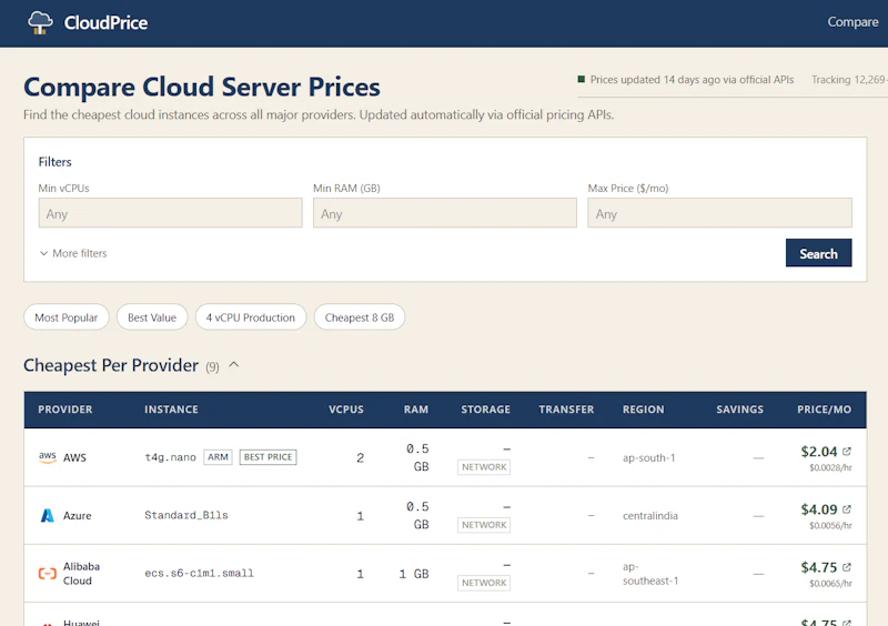 CloudPriceIndex screenshot 1