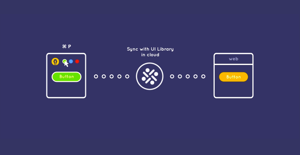 Protein gallery image