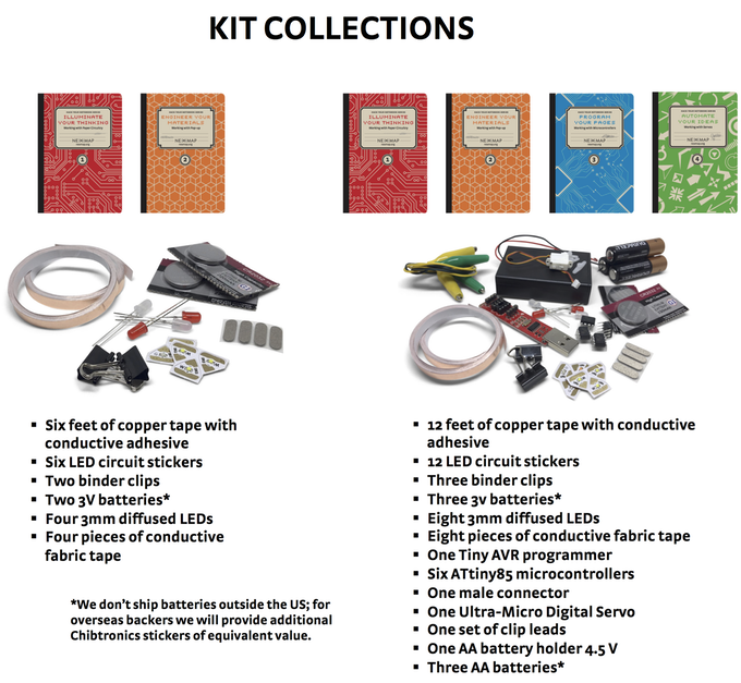 HACK YOUR NOTEBOOK gallery image