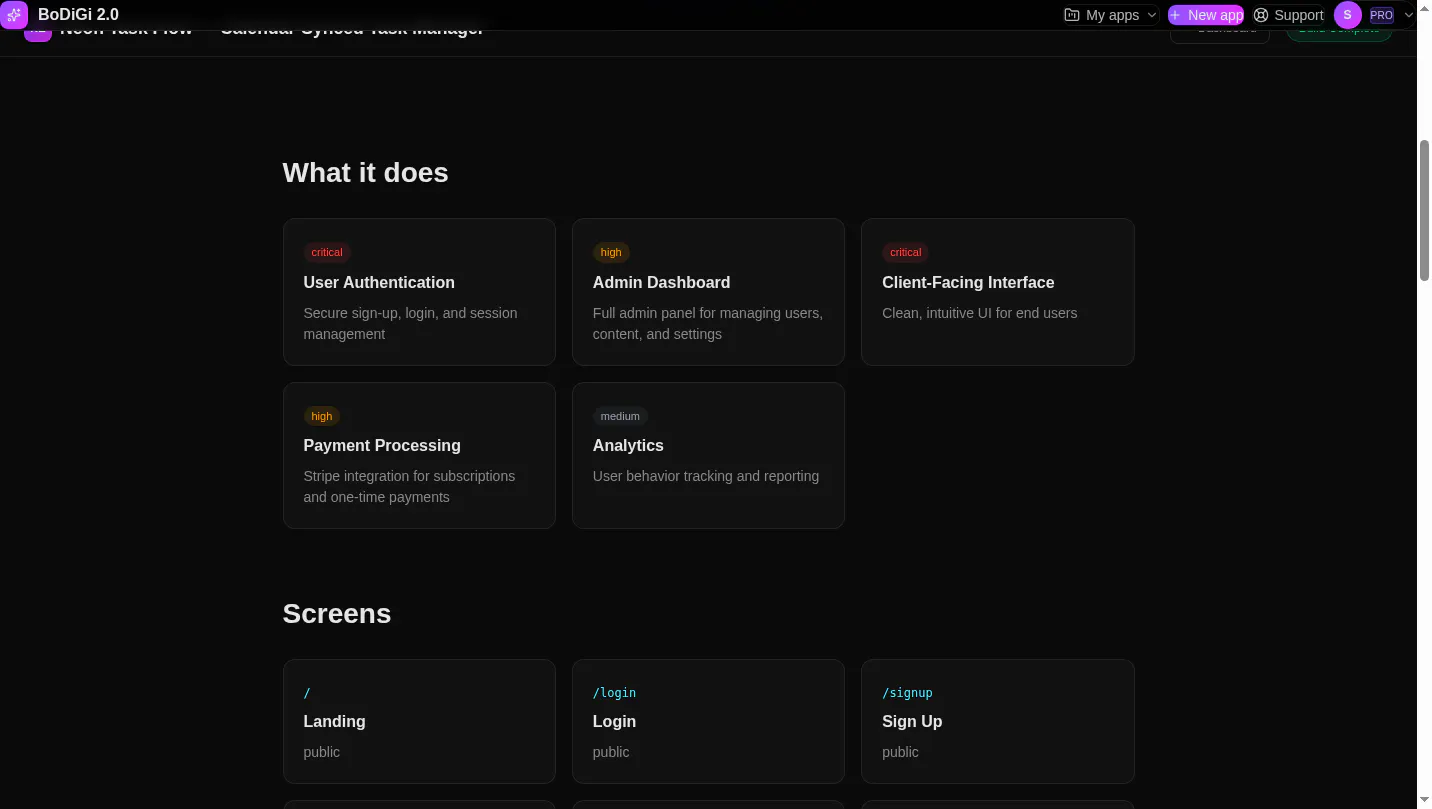 BoDiGi 2.0 gallery image