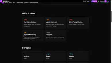 BoDiGi 2.0 gallery image