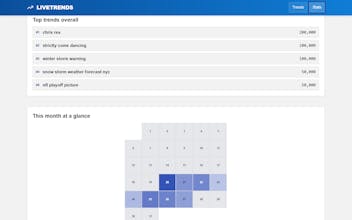 Live Trends gallery image