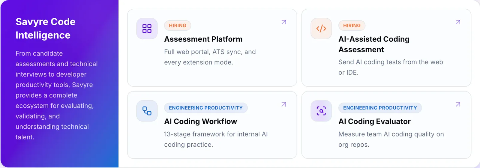 Savyre AI Coding Workflow screenshot 6