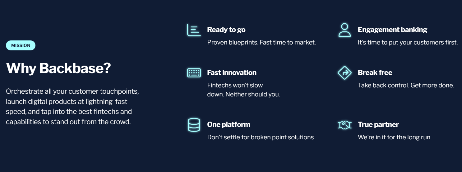 Backbase gallery image