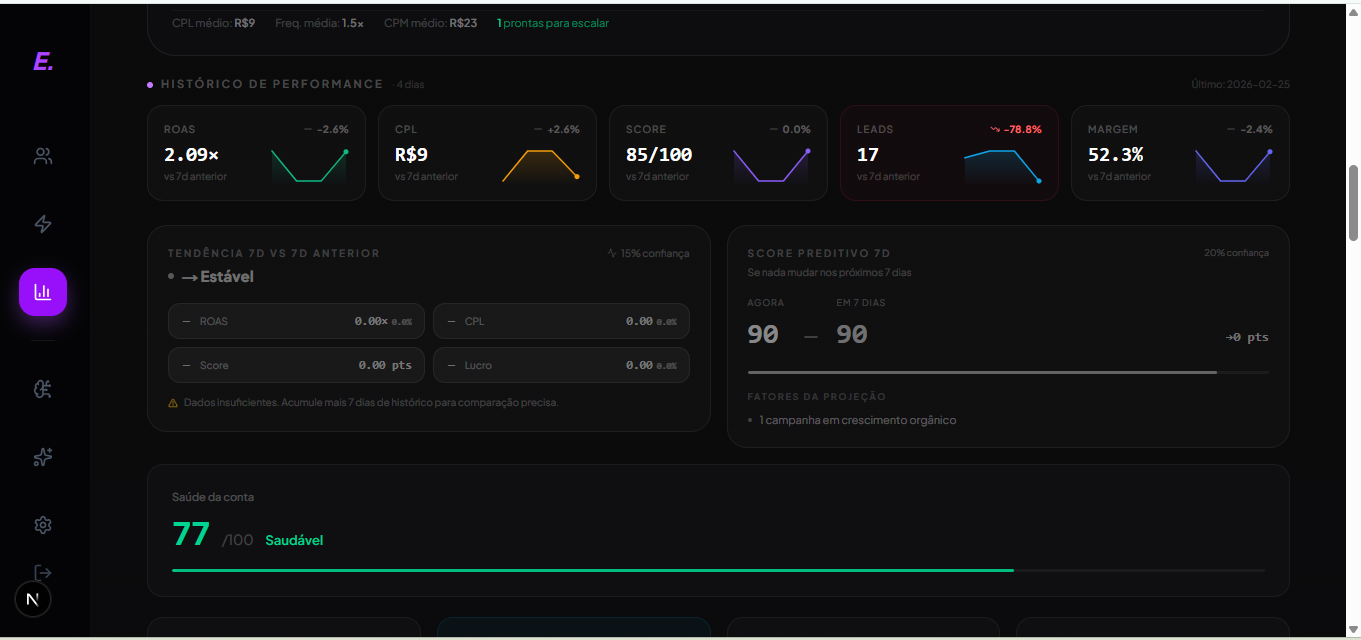 ERIZON | Growth OS gallery image