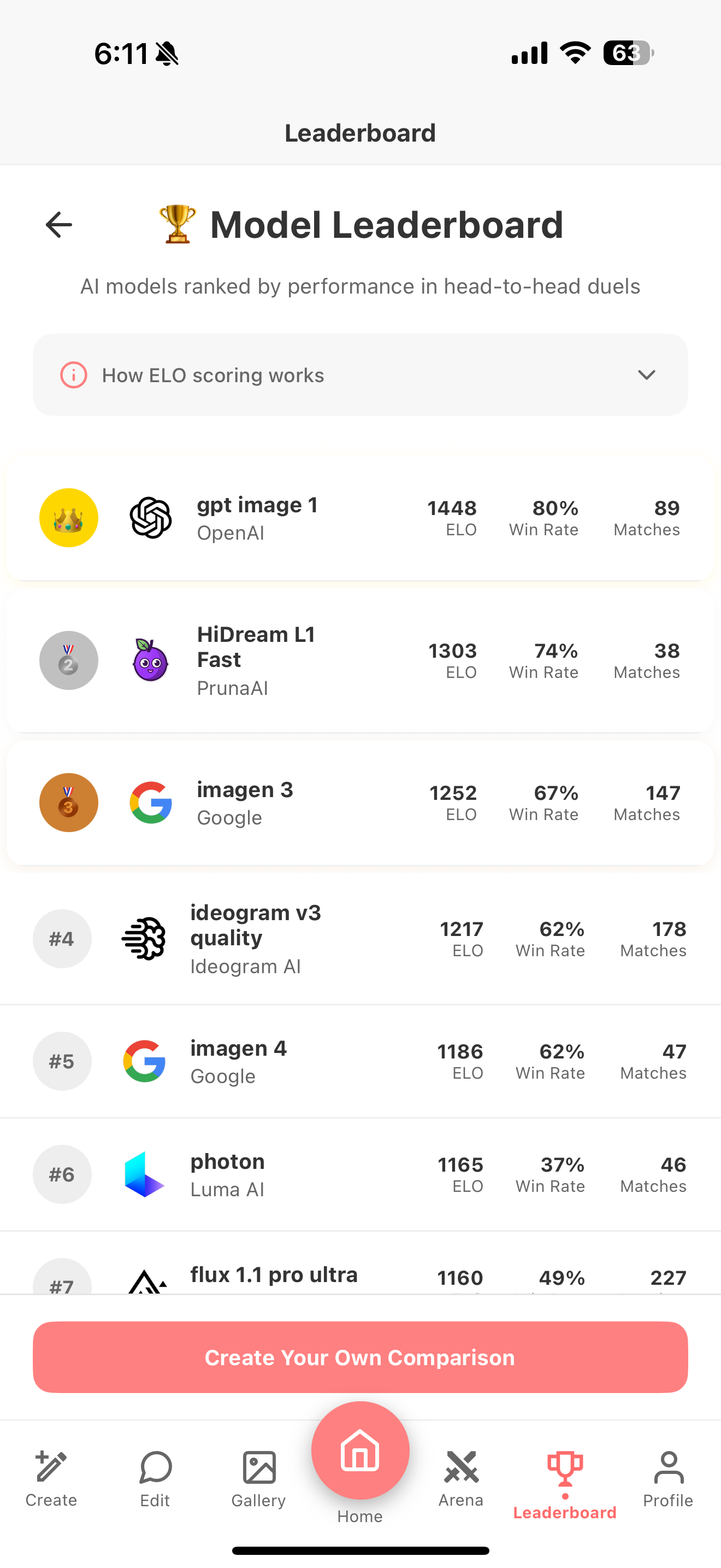 Imagine-that.ai - 이미지 생성, 편집 및 비교를위한 AI 기반 도구 미디어 1