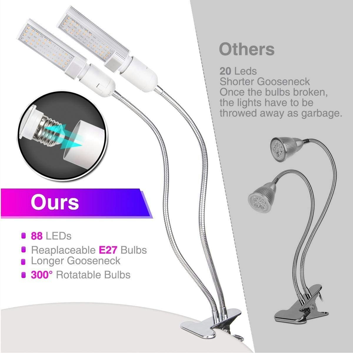 45w LED grow Light for Indoor Plants gallery image