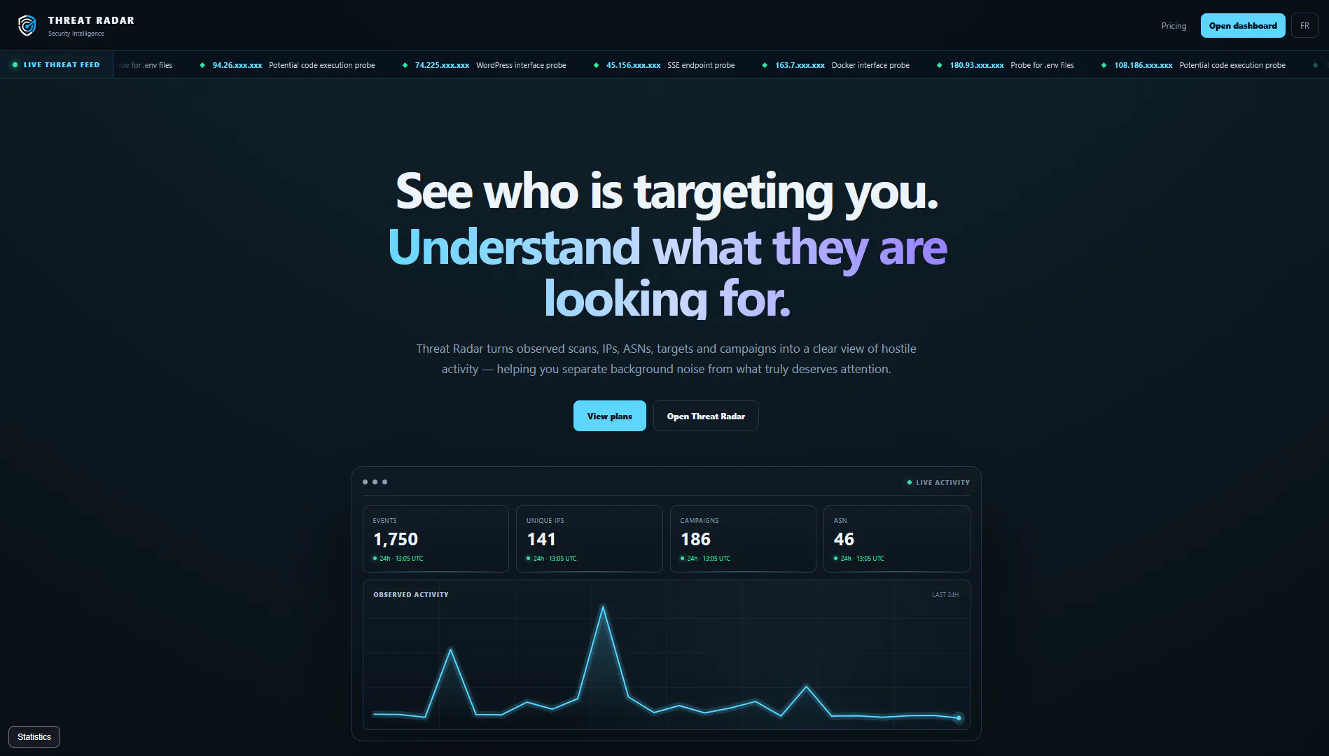 Threat Radar gallery image