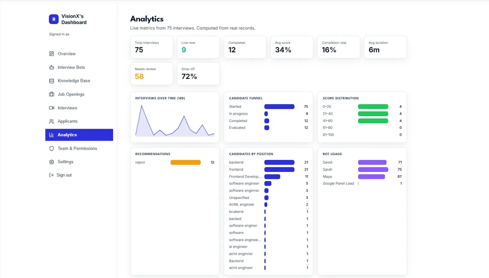 Multivett screenshot 4