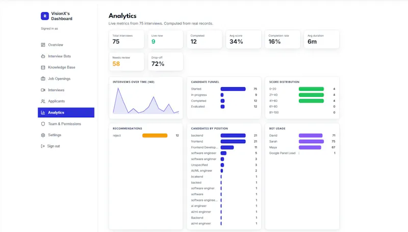 Multivett screenshot 4