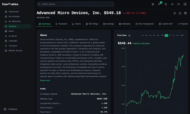 Foremetrics screenshot 1