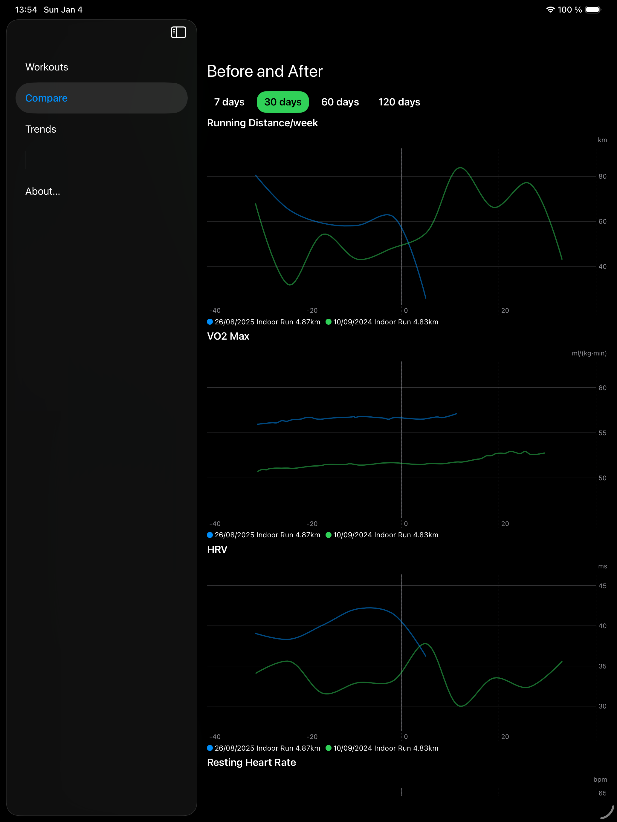 RunRecap for iPad gallery image