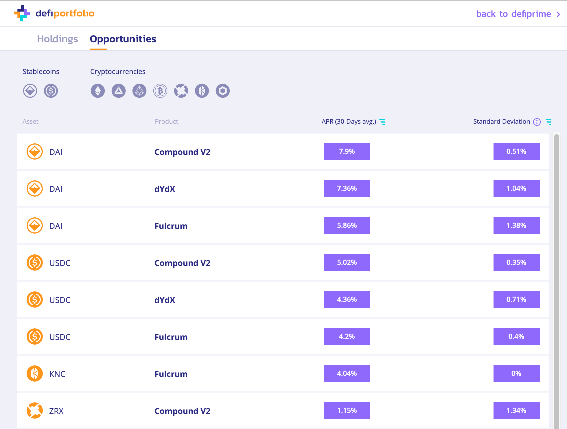 DeFi Portfolio Tracker gallery image