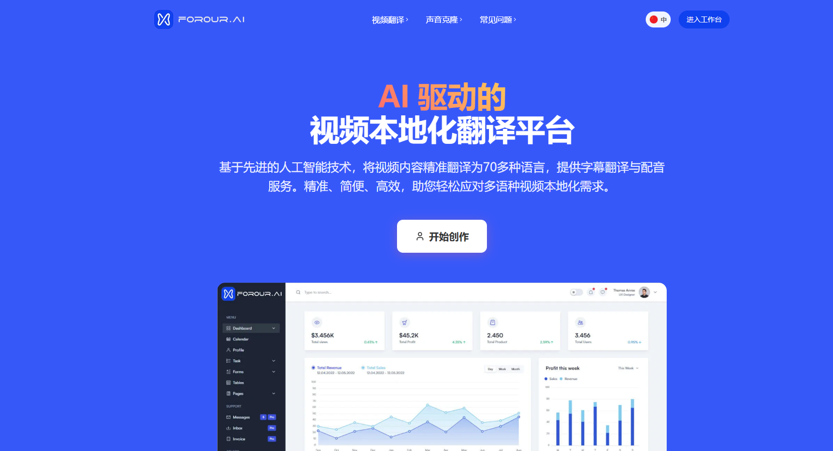 Forou.AI - Main product screenshot demonstrating key features and user interface