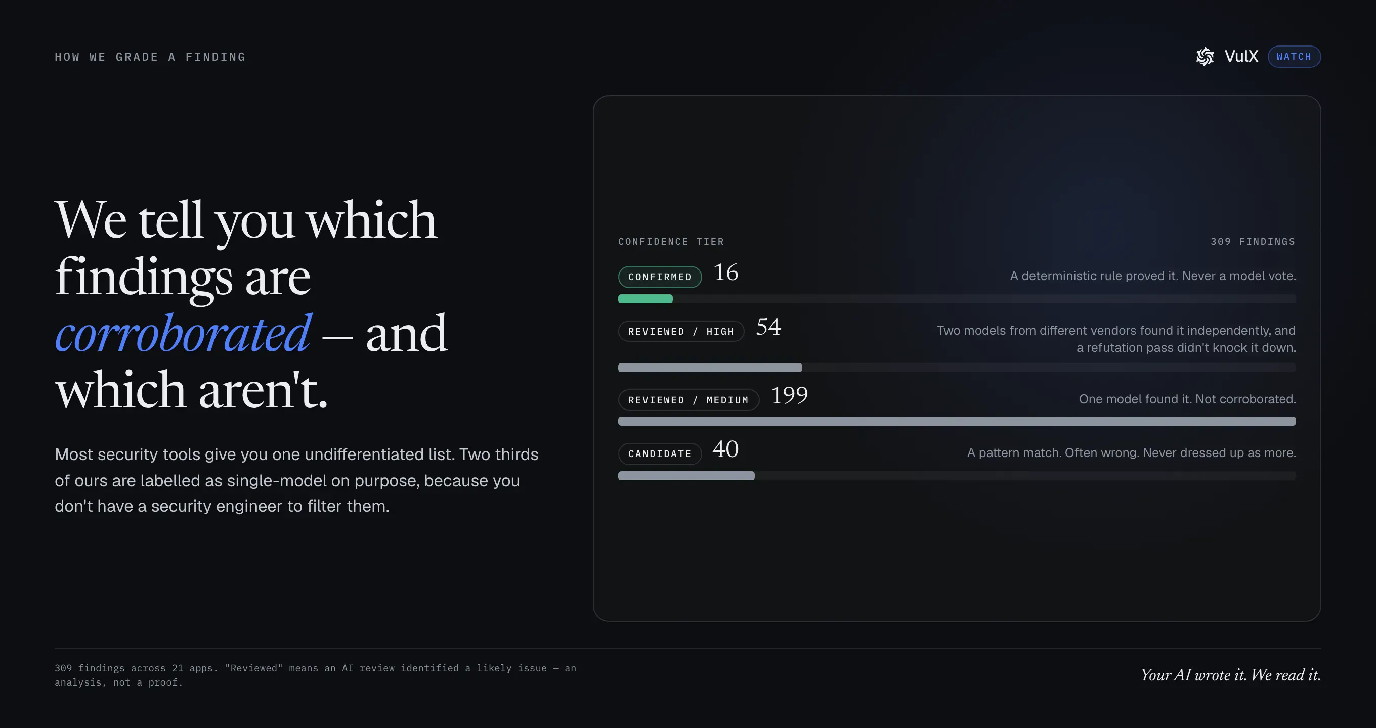 VulX Watch screenshot 4