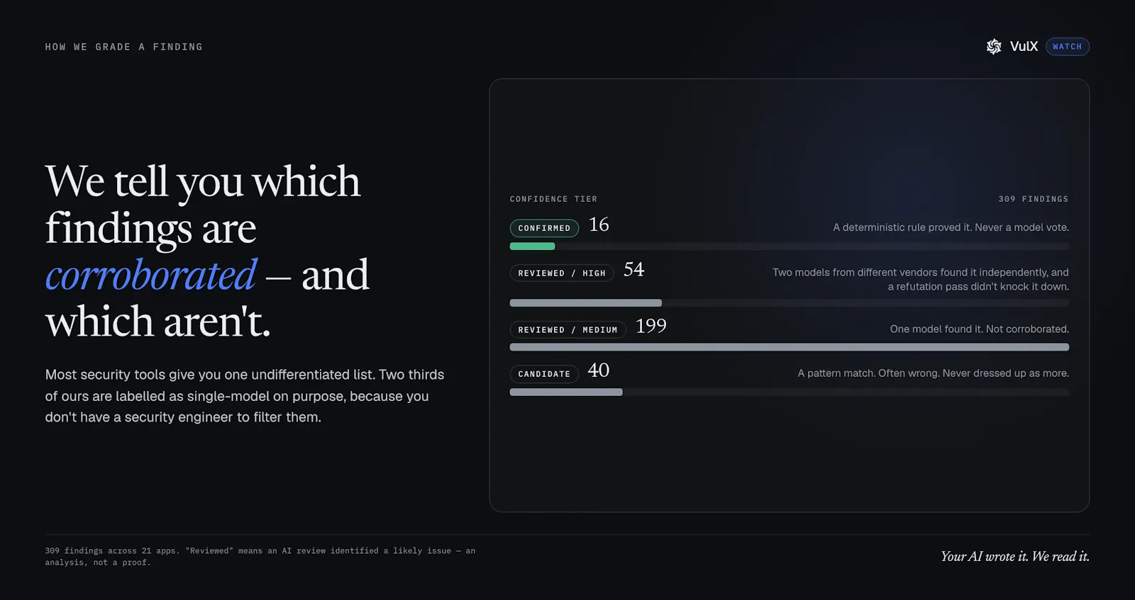 VulX Watch screenshot 5