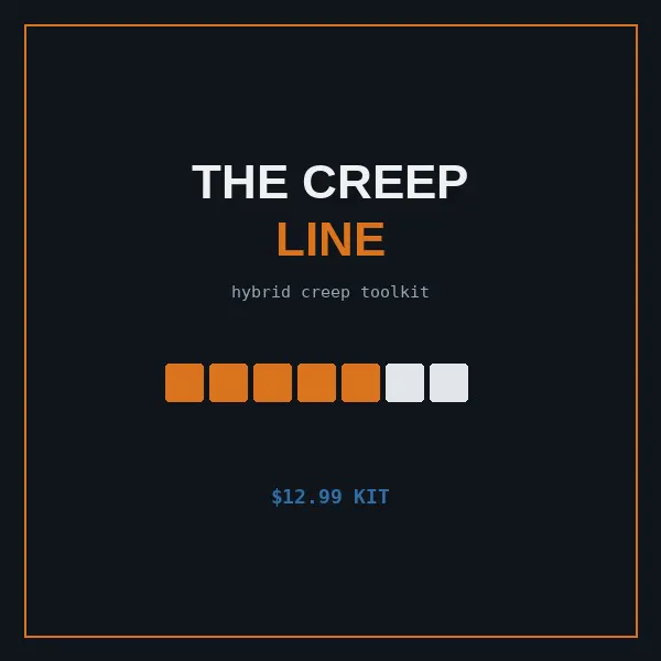 The Creep Line — Hybrid Creep Toolkit