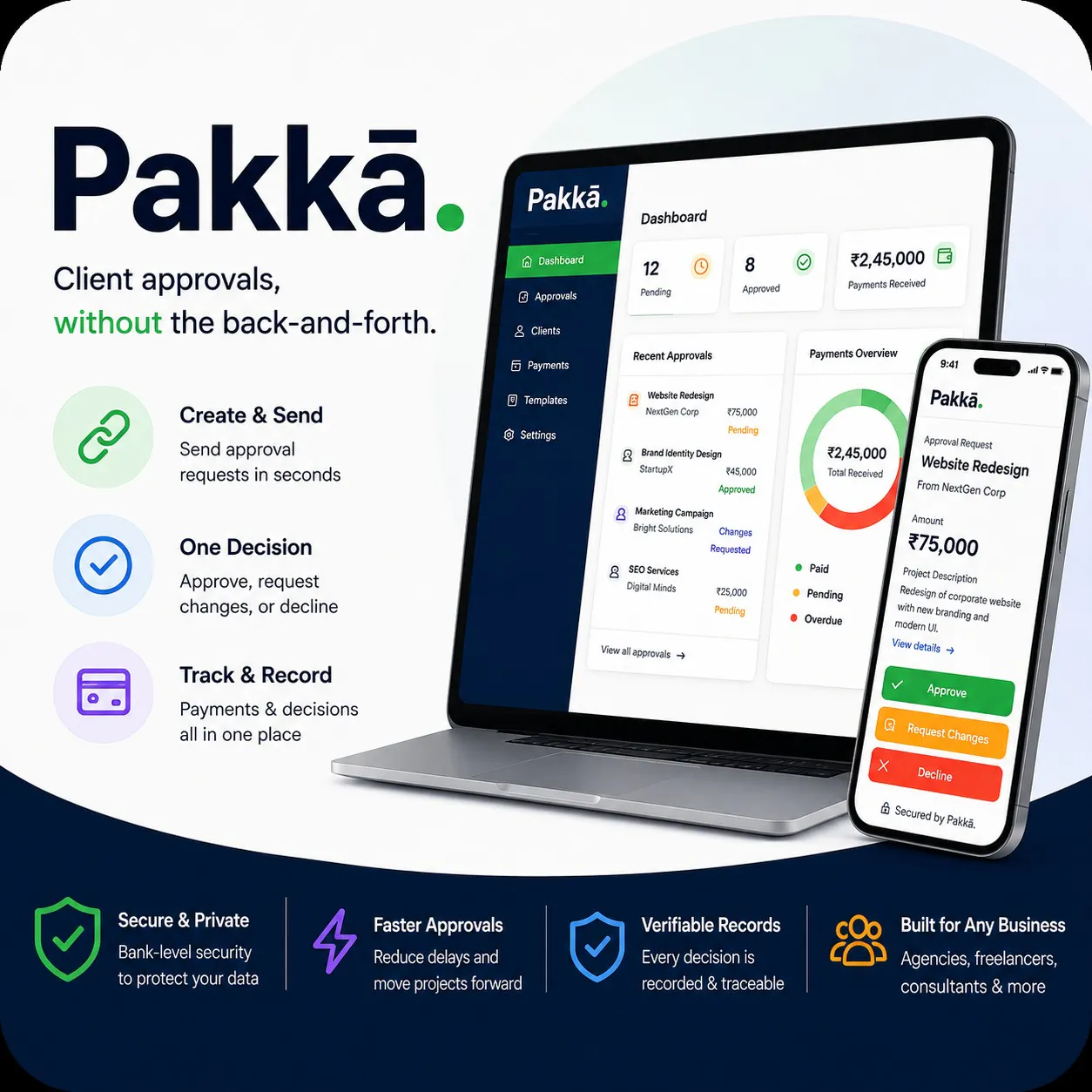 Pakka Approvals