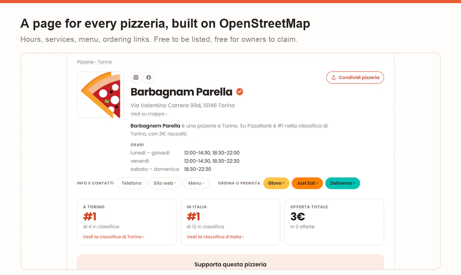 PizzaRank screenshot 5