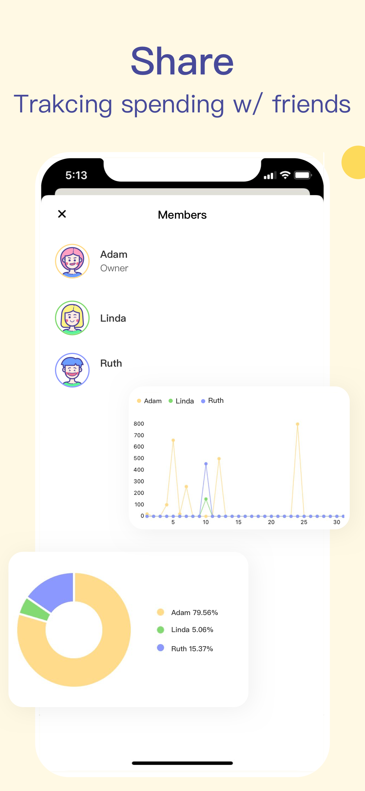 Card Budget gallery image