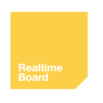 RealtimeBoard 2.0 (Miro since 2019)