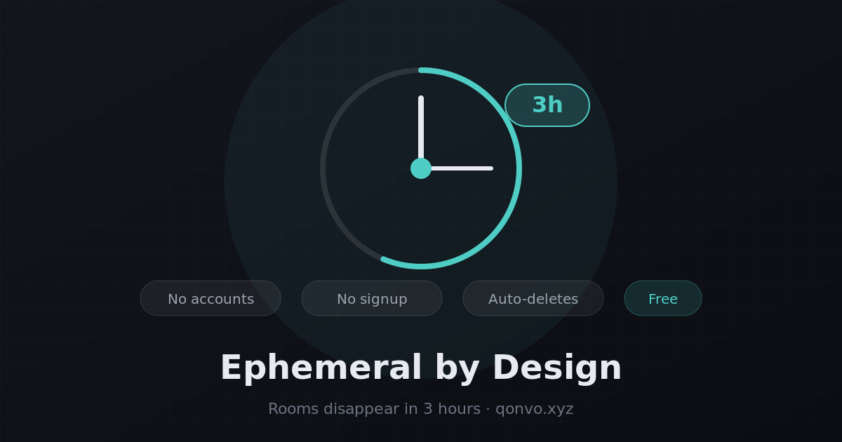 Qonvo - Screenshot 4 showing product features and functionality