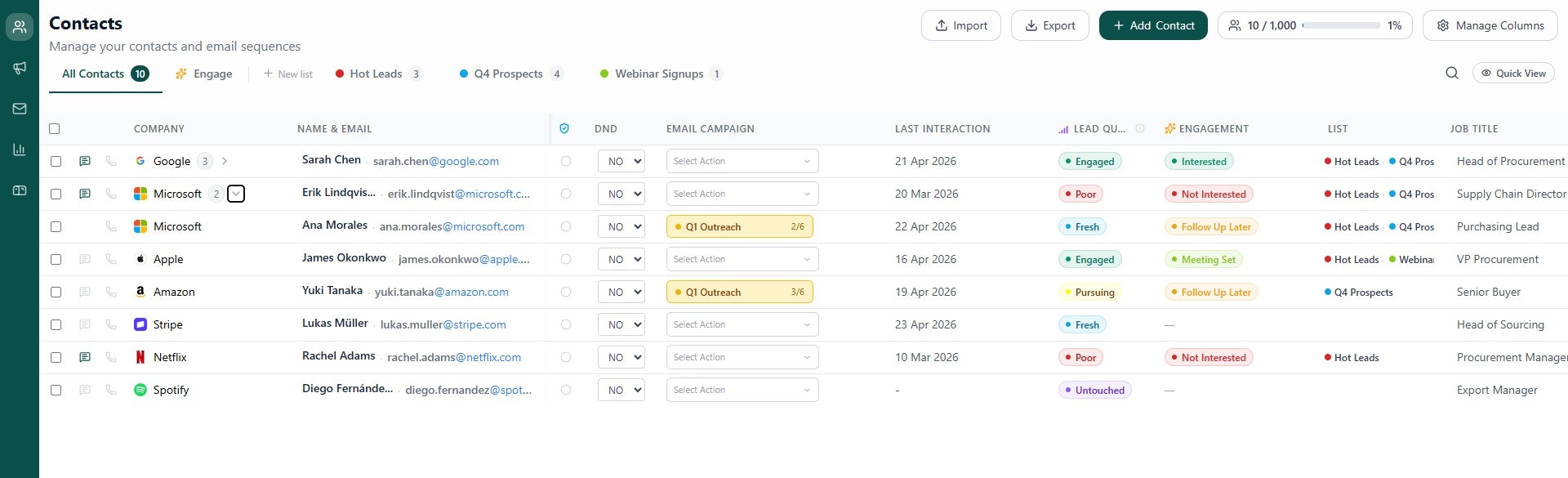 ClickReach.io gallery image