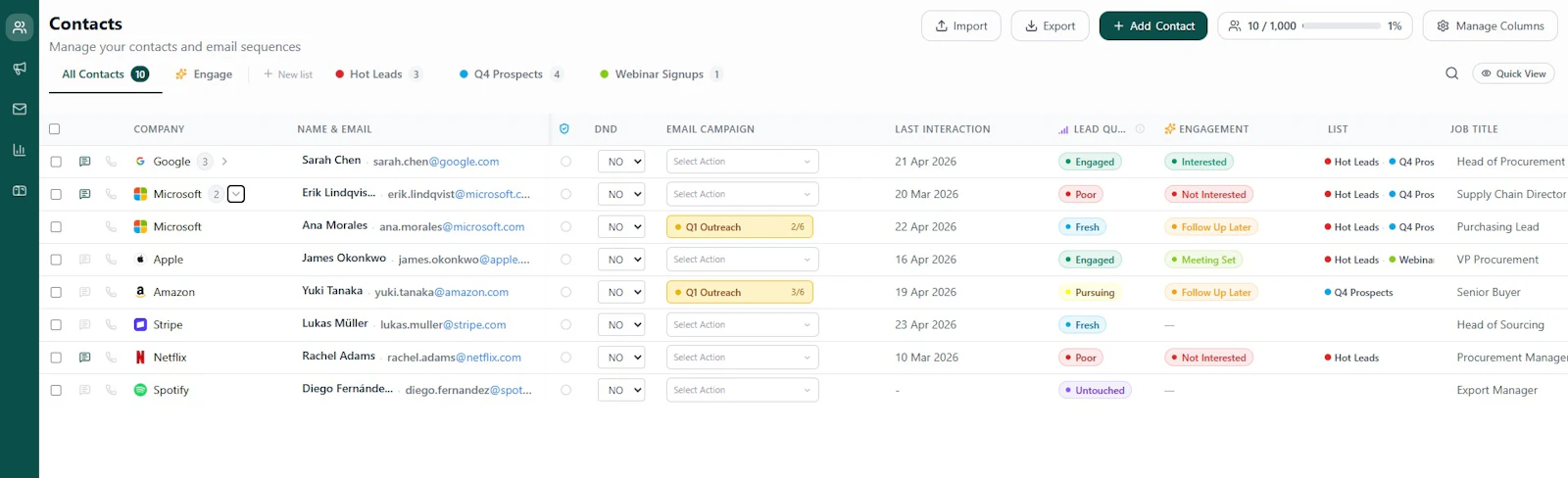 ClickReach.io screenshot 2