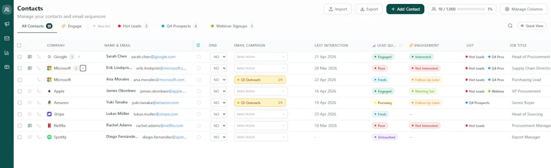 ClickReach.io screenshot 2