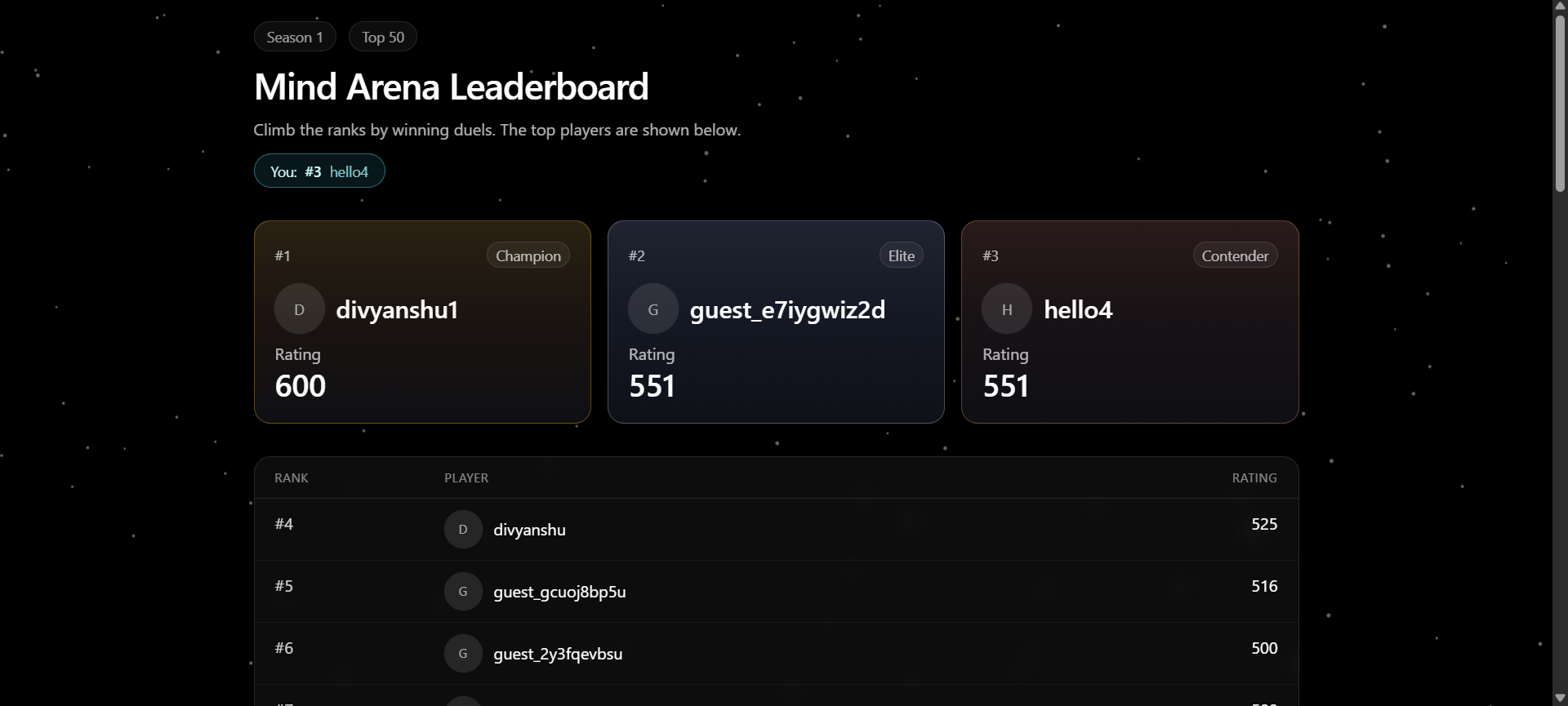 Quizzer gallery image