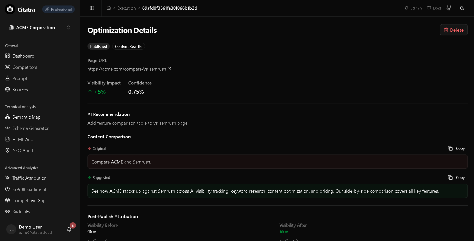 Citatra gallery image