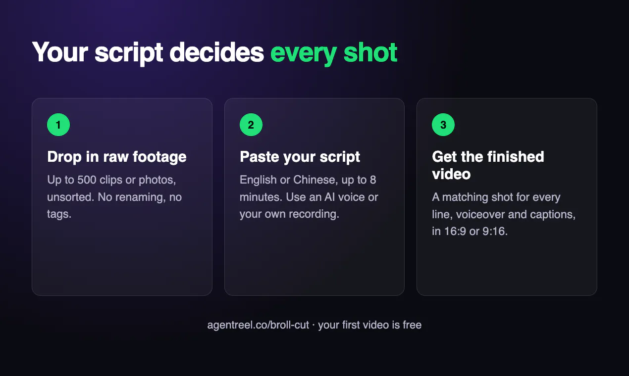 AgentReel gallery image