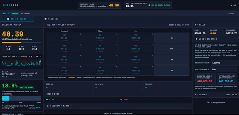 Quantara - The Pulse Exchange screenshot 5