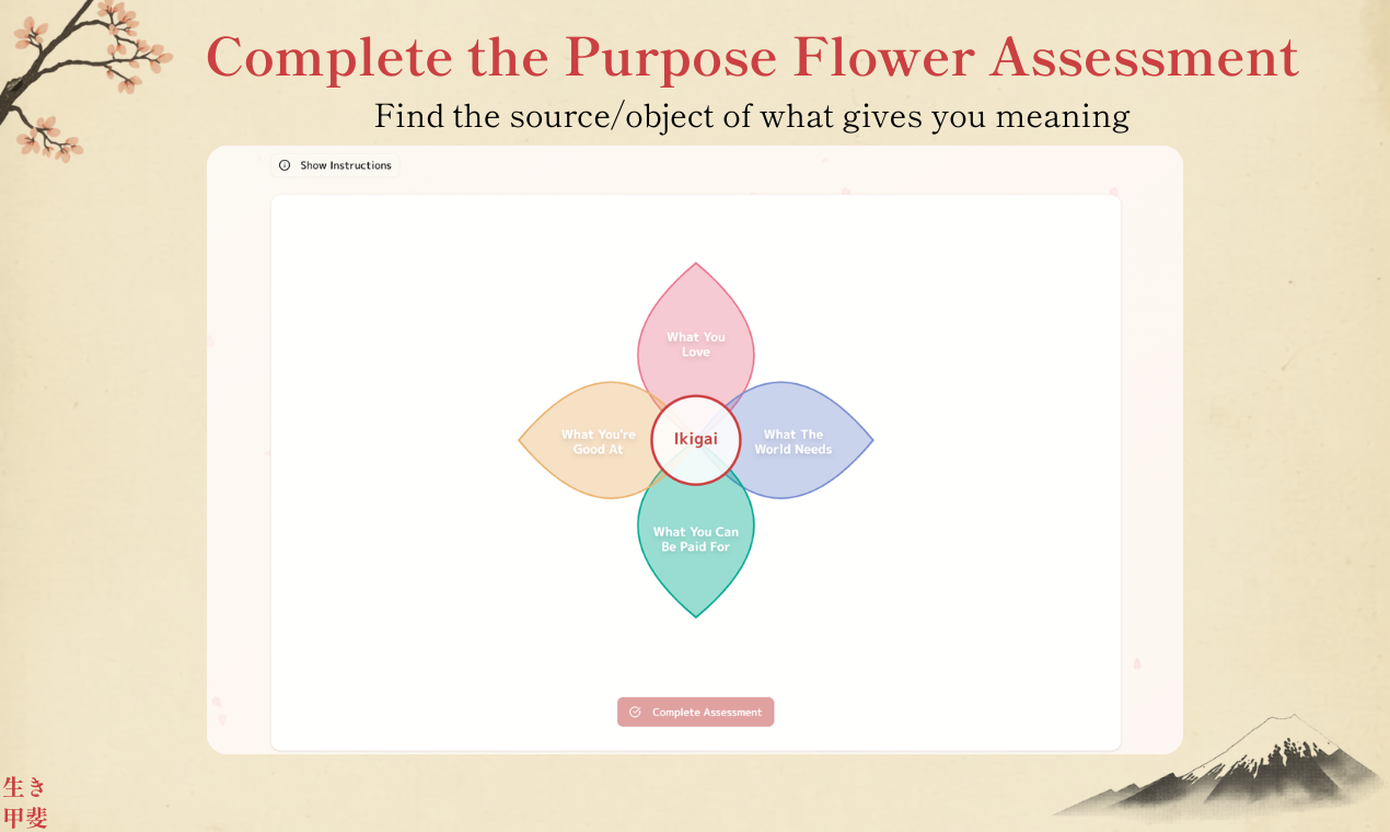 ikigAI gallery image
