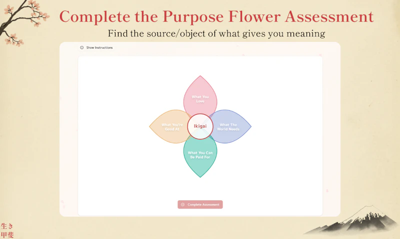 ikigAI screenshot 3