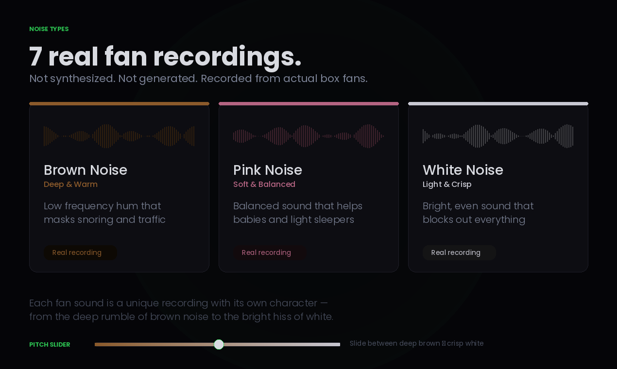 Box Fan Sleep gallery image