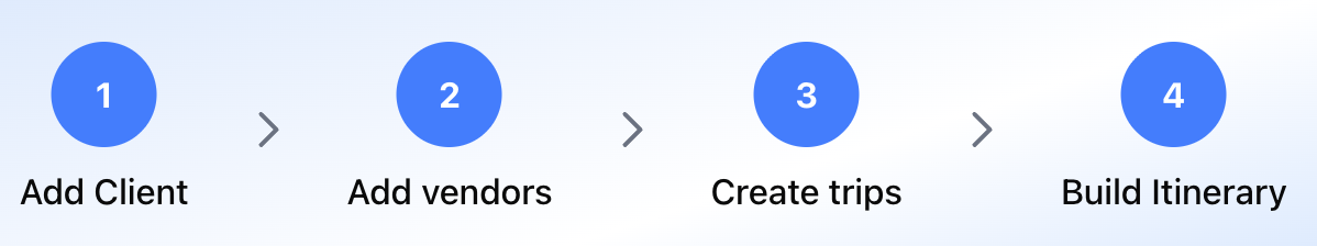 Triplan gallery image